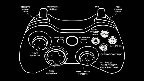 Иллюстрация геймплейного момента