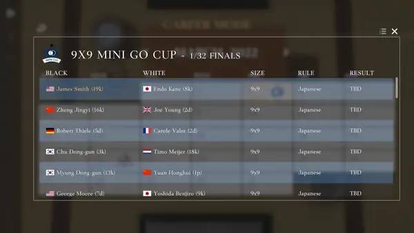 Иллюстрация геймплейного момента