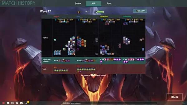 Иллюстрация геймплейного момента