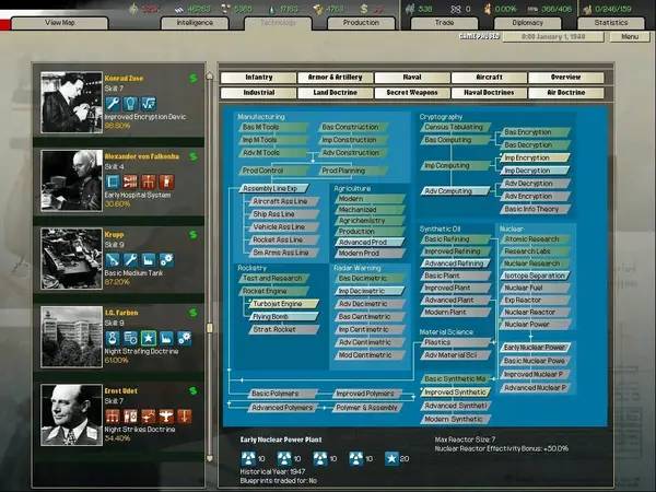 Иллюстрация уровня Arsenal of Democracy  A Hearts of Iron Game с деталями окружения