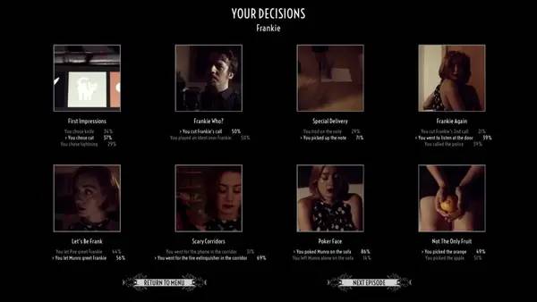 Иллюстрация уровня Dark Nights with Poe and Munro с деталями окружения