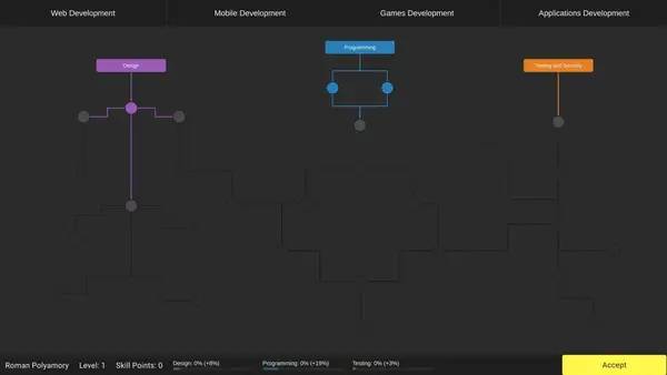 Иллюстрация уровня DevLife с деталями окружения