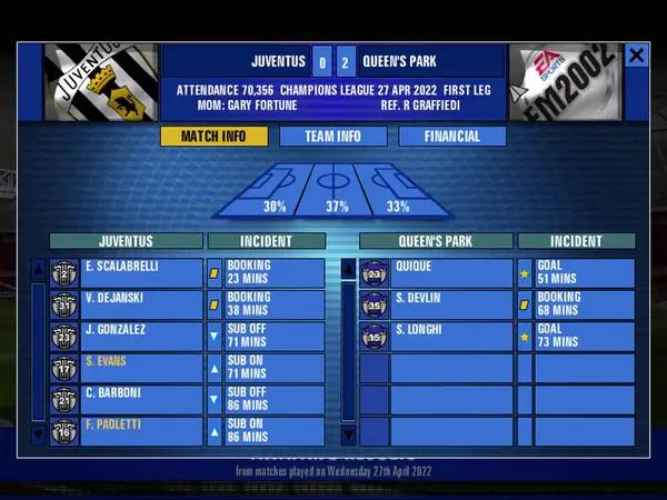 Иллюстрация уровня The F.A. Premier League Football Manager 2002 с деталями окружения