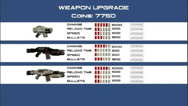 Интерфейс Alone in the War во время прохождения