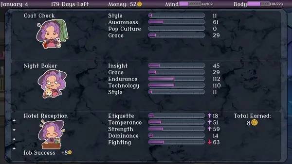 Интерфейс Cute Bite во время прохождения