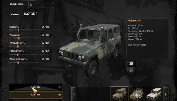 Интерфейс Полный привод. Весь УАЗ во время прохождения