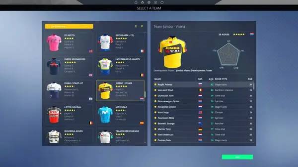 Интерфейс Pro Cycling Manager 2021 во время прохождения