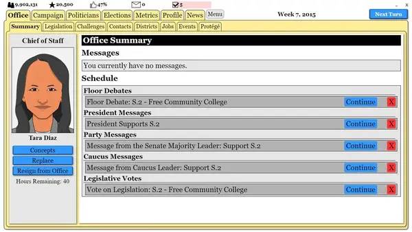 Интерфейс The Political Process во время прохождения