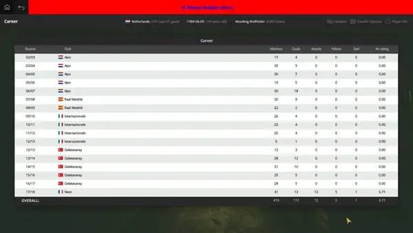 Кадр с взаимодействием персонажа и объекта в Global Soccer Manager 2018