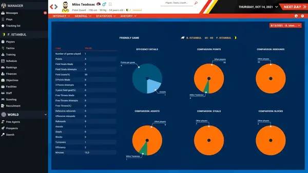 Кадр с взаимодействием персонажа и объекта в Pro Basketball Manager 2022