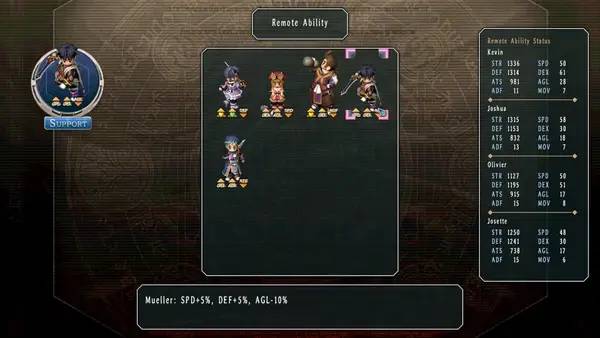 Кадр с взаимодействием персонажа и объекта в The Legend of Heroes  Trails in the Sky the 3rd