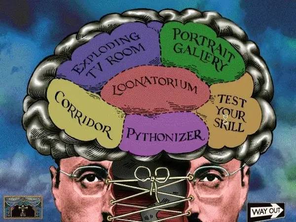 Момент активного игрового действия Monty Python's Complete Waste of Time