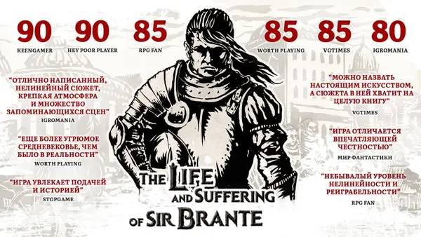 Момент активного игрового действия The Life and Suffering of Sir Brante — Chapter 1&2