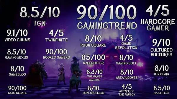 Момент активного игрового действия Trine 4 The Nightmare Prince