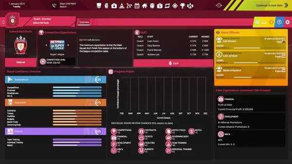 Общий вид на игровую локацию