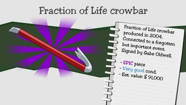 Отображение результата после выполнения миссии в Dealer's Life