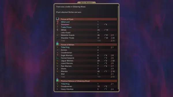Отображение результата после выполнения миссии в Dominions 5 - Warriors of the Faith