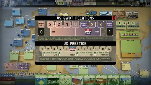 Отображение результата после выполнения миссии в Labyrinth  The War on Terror