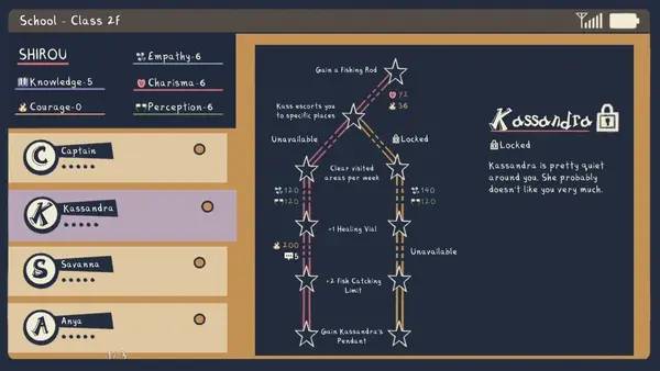 Отображение результата после выполнения миссии в Sonzai