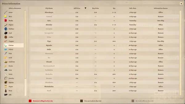 Отображение результата после выполнения миссии в Winds Of Trade