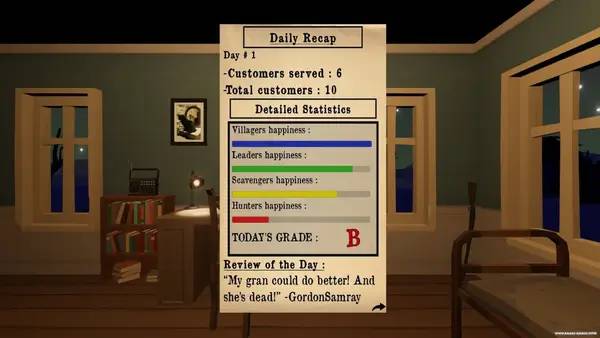 Персонаж Cannibal Cooking в процессе выполнения задания