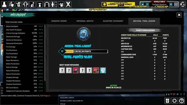 Персонаж Gaiadon Eternal Quest в процессе выполнения задания