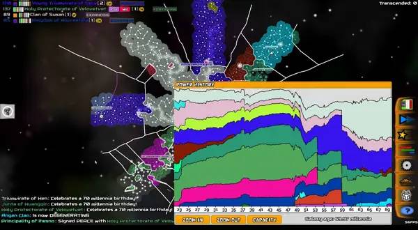 Персонаж Galimulator в процессе выполнения задания