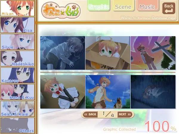 Персонаж Wanko to Kurasou в процессе выполнения задания