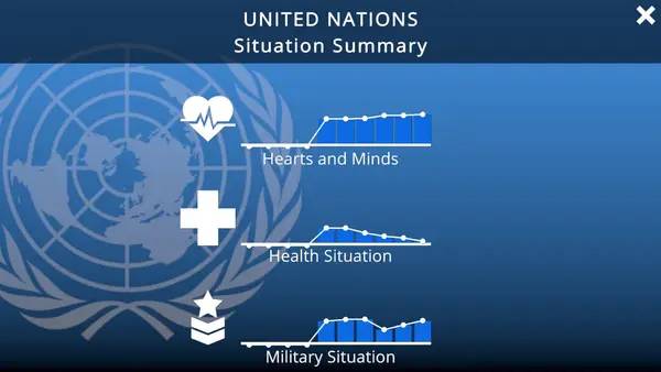 Пример визуального стиля и графики игры Angola '86