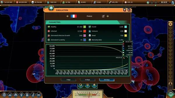 Пример визуального стиля и графики игры COVID The Outbreak