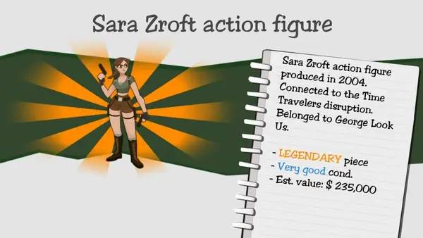 Пример визуального стиля и графики игры Dealer's Life