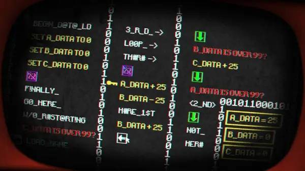 Пример визуального стиля и графики игры Pony Island