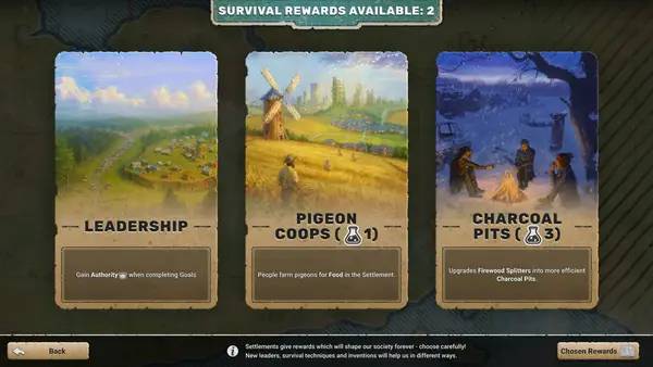 Процесс взаимодействия с другими участниками After Inc Revival