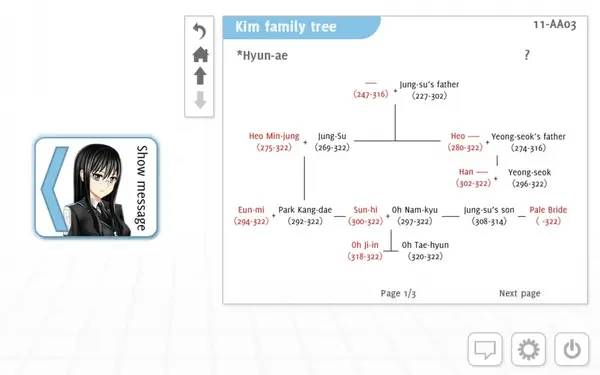 Процесс взаимодействия с другими участниками Analogue A Hate Story