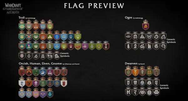 Процесс взаимодействия с другими участниками Crusader Kings 3  Warcraft - Guardians of Azeroth 2