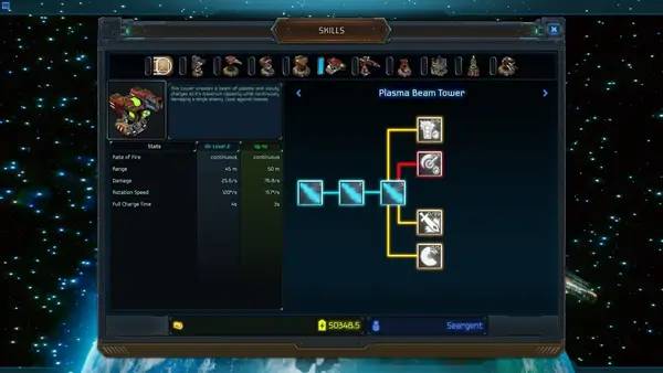 Процесс взаимодействия с другими участниками Defense Task Force - Sci Fi Tower Defense