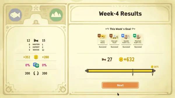 Процесс взаимодействия с другими участниками Dungeon Inn