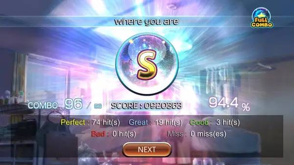 Процесс взаимодействия с другими участниками NEKO PAPALA