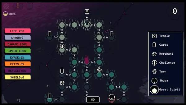 Процесс взаимодействия с другими участниками Racine