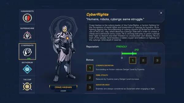 Процесс взаимодействия с другими участниками Robothorium Cyberpunk Dungeon Crawler