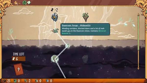 Процесс взаимодействия с другими участниками Roots of Yggdrasil