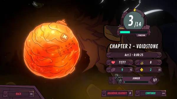 Процесс взаимодействия с другими участниками Zet Zillions