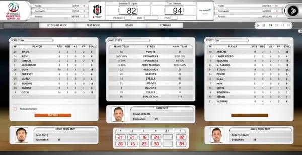 Сцена из внутреннего меню International Basketball Manager