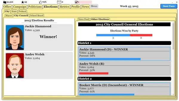 Сцена из внутреннего меню The Political Process
