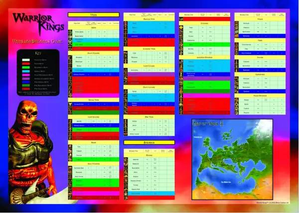 Сцена из внутреннего меню Warrior Kings