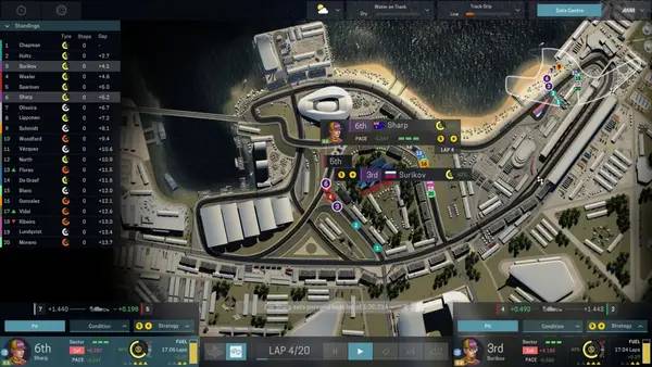 Сцена с применением игровых возможностей Motorsport Manager